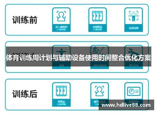 体育训练周计划与辅助设备使用时间整合优化方案