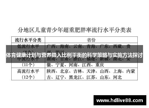体育健康计划与营养摄入比例平衡的科学策略与实施方法探讨