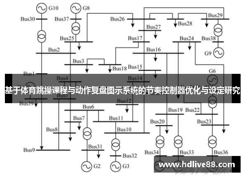 基于体育跳操课程与动作复盘图示系统的节奏控制器优化与设定研究